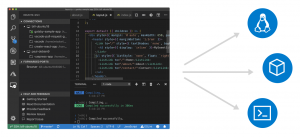 Visual Studio Code(VS Code) 支持远程开发