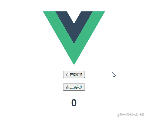 【解决方案】如何在Vue2的工程中书写Vue3语法？