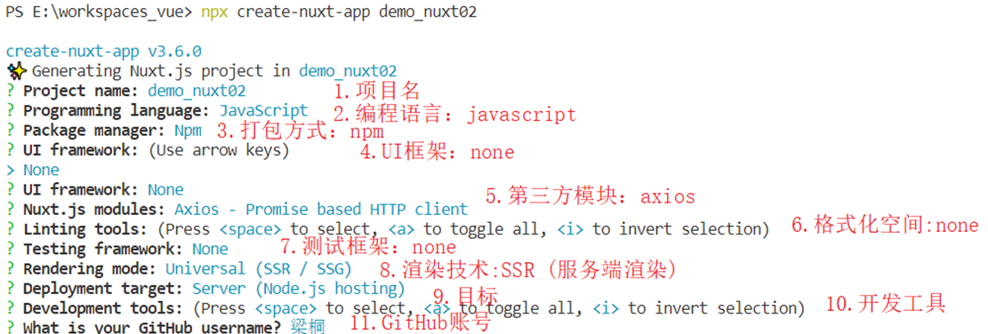 Nuxt.js详解(一)
