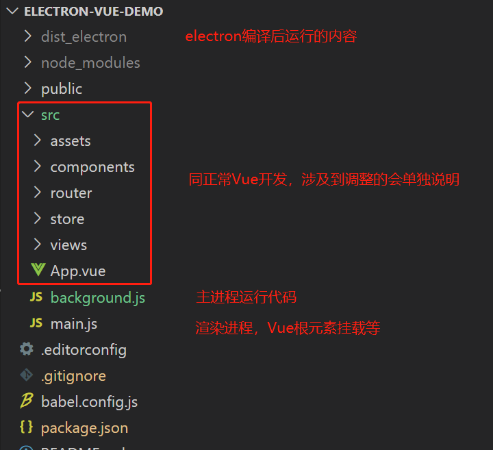 客户端开发（Electron）加入Vue2.6