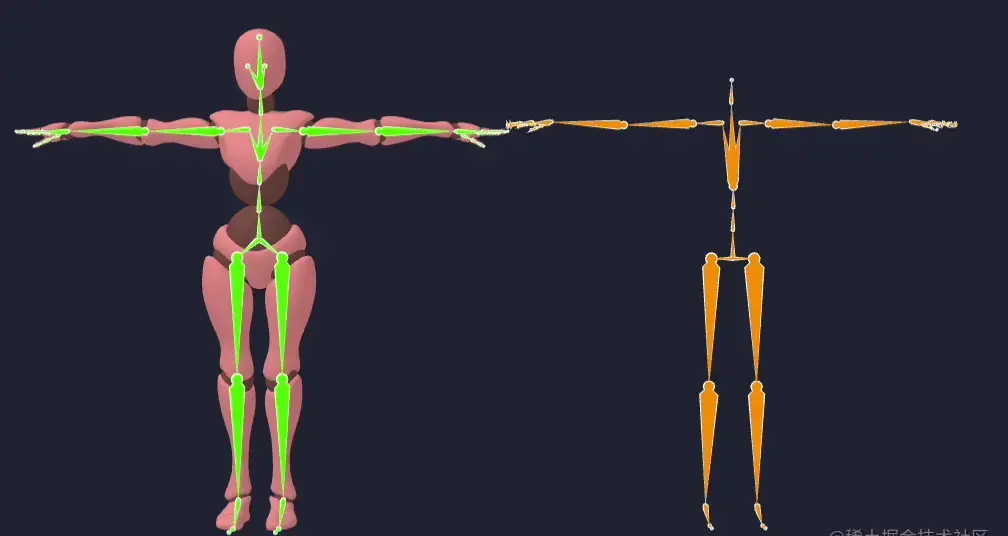 基于关键特征实现 3D 人物骨骼映射