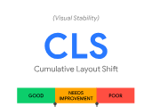 浏览器之性能指标-CLS