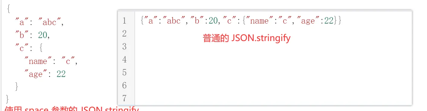 JSON.parse、stringify 封装：弥补实现深拷贝的所有缺陷！